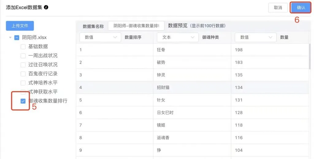 仪表板展示|使用DataEase开源工具制作游戏数据仪表板