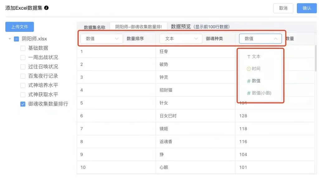 仪表板展示|使用DataEase开源工具制作游戏数据仪表板