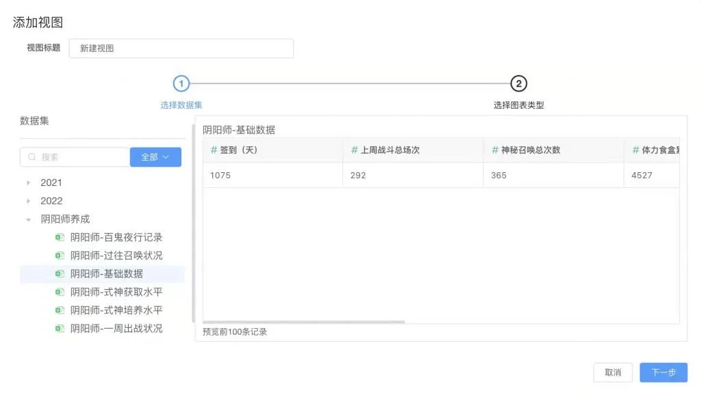 仪表板展示|使用DataEase开源工具制作游戏数据仪表板