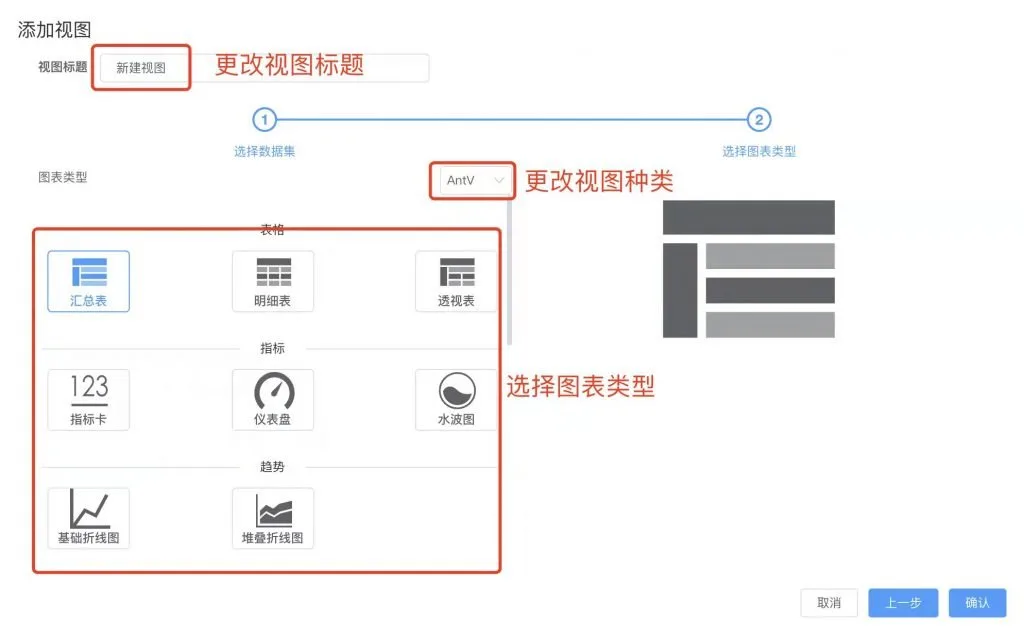 仪表板展示|使用DataEase开源工具制作游戏数据仪表板