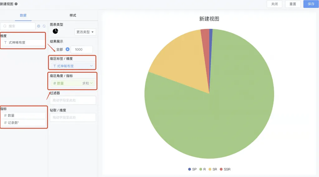 仪表板展示|使用DataEase开源工具制作游戏数据仪表板