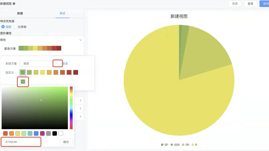 仪表板展示|使用DataEase开源工具制作游戏数据仪表板