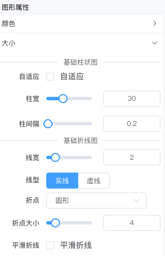 仪表板展示|使用DataEase开源工具制作游戏数据仪表板
