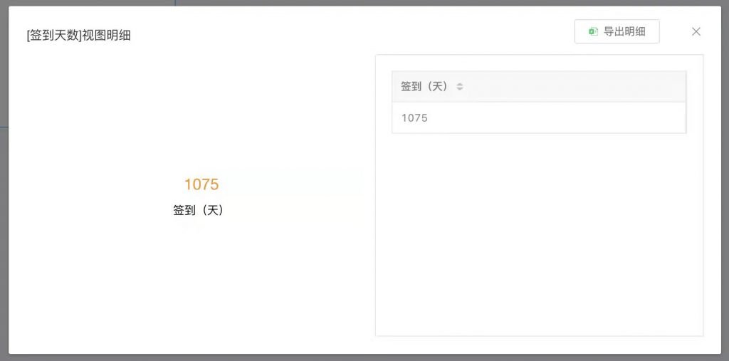 仪表板展示|使用DataEase开源工具制作游戏数据仪表板