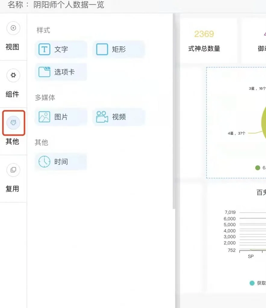 仪表板展示|使用DataEase开源工具制作游戏数据仪表板