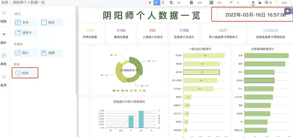 仪表板展示|使用DataEase开源工具制作游戏数据仪表板