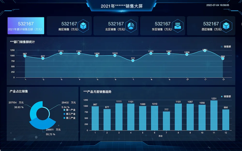 学习笔记|数据小白使用DataEase制作数据大屏