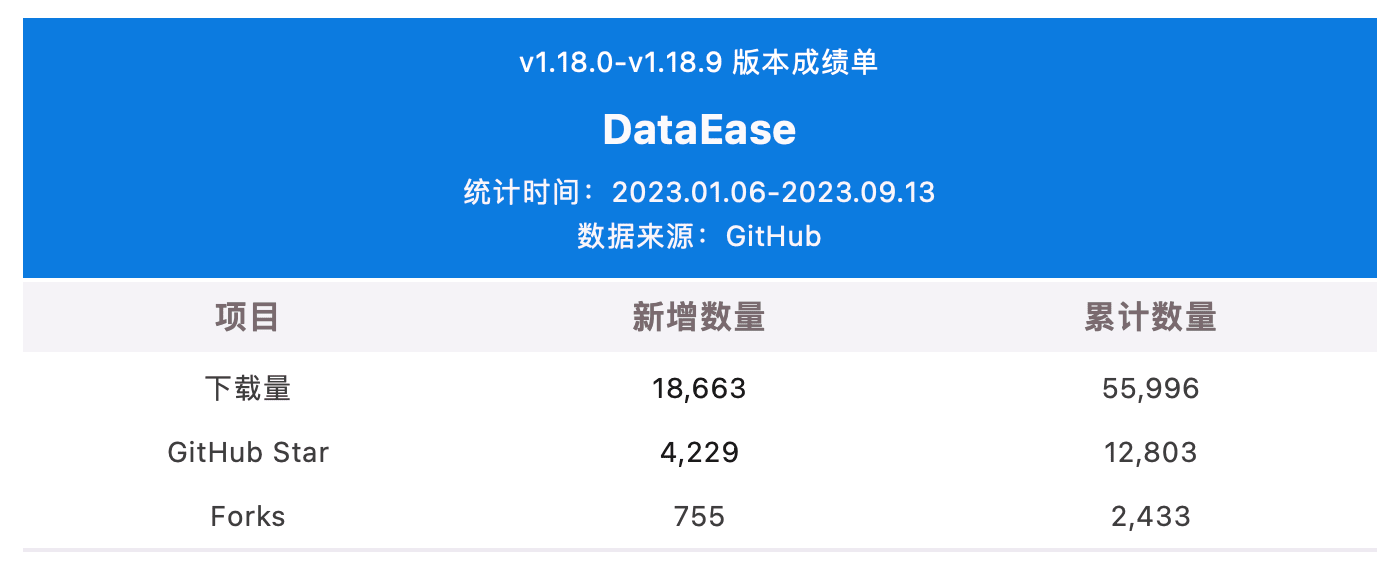 截屏2023-09-14 17.42.06.png