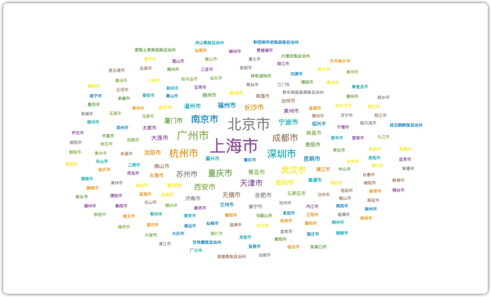 图42.png