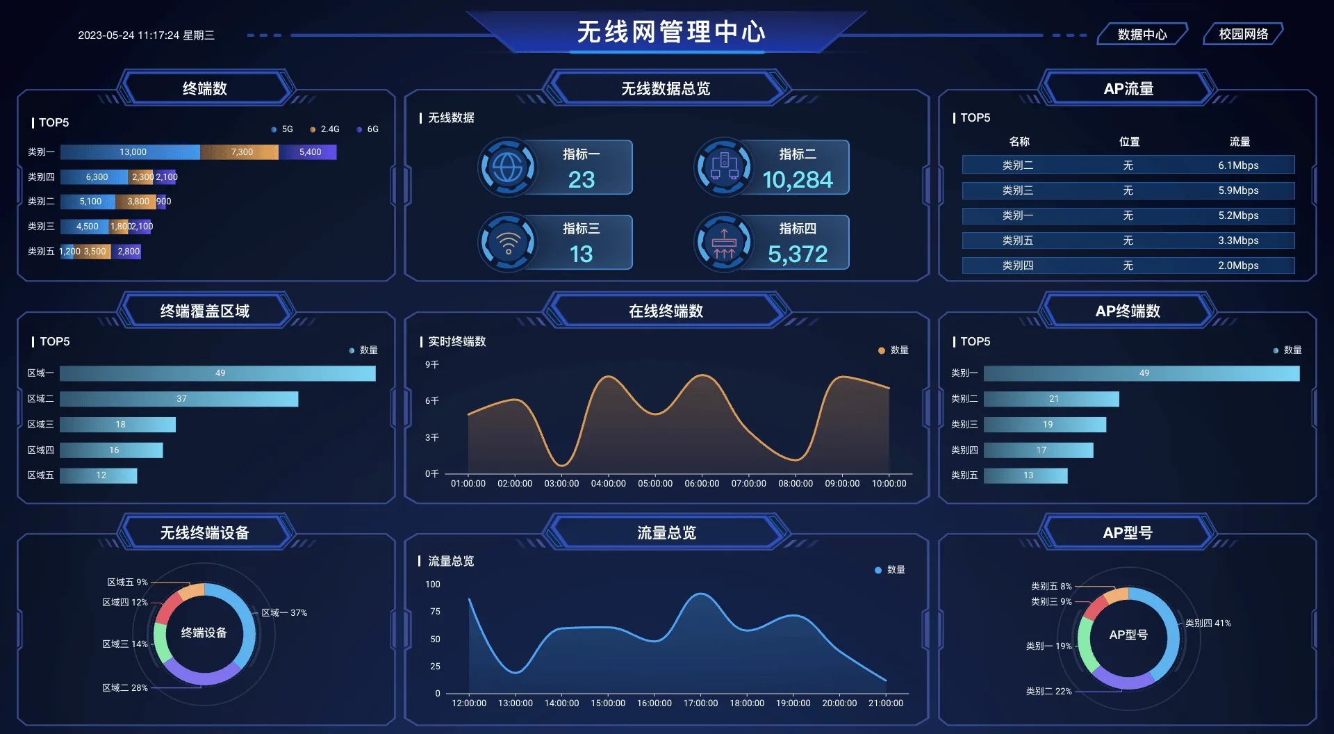 图04-sbzs.png
