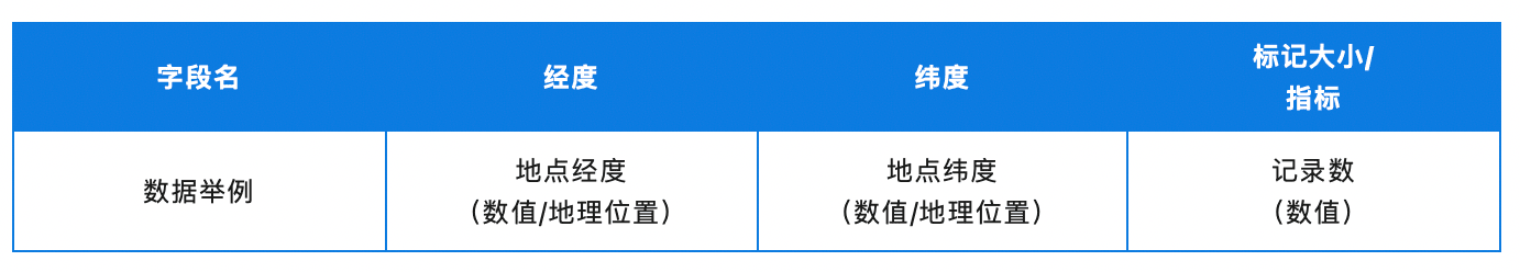 4-hbii.png