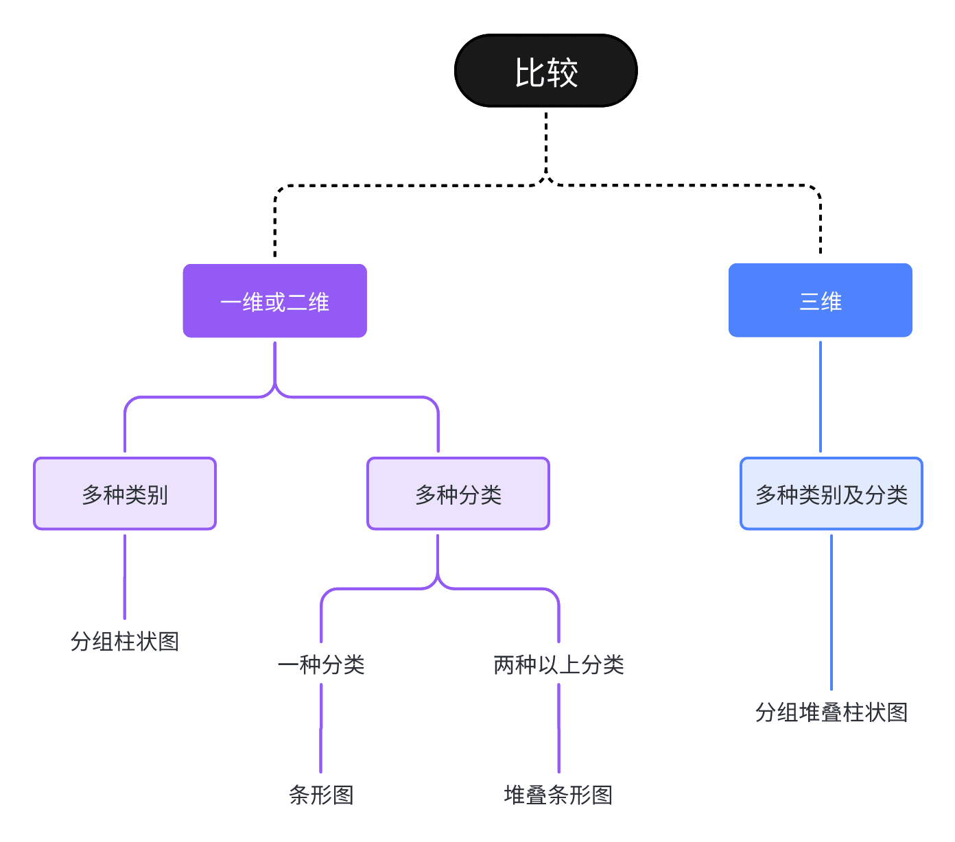 图06-gdyc.png