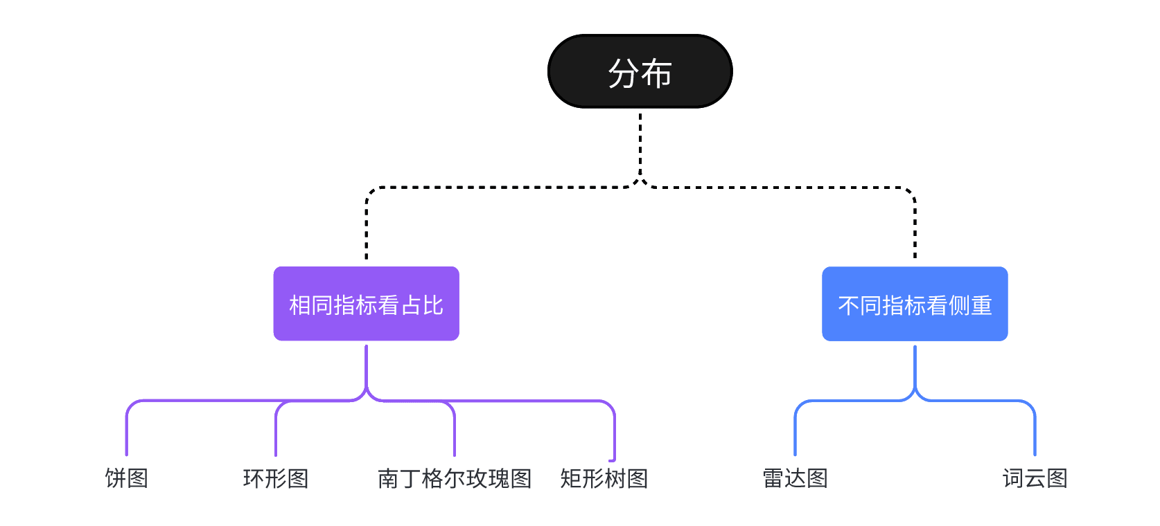 图09-ptef.png