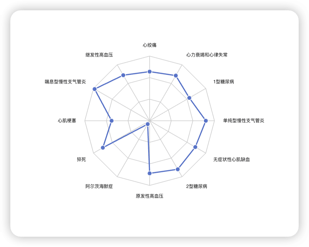 图13-sxnn.png