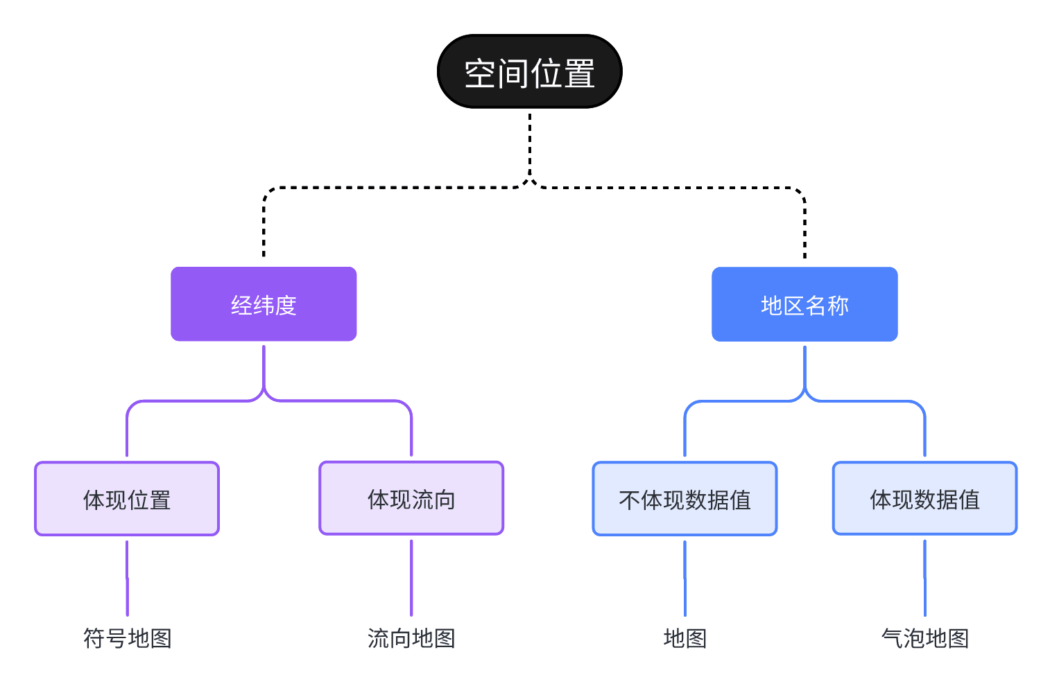 图17-nhrq.png