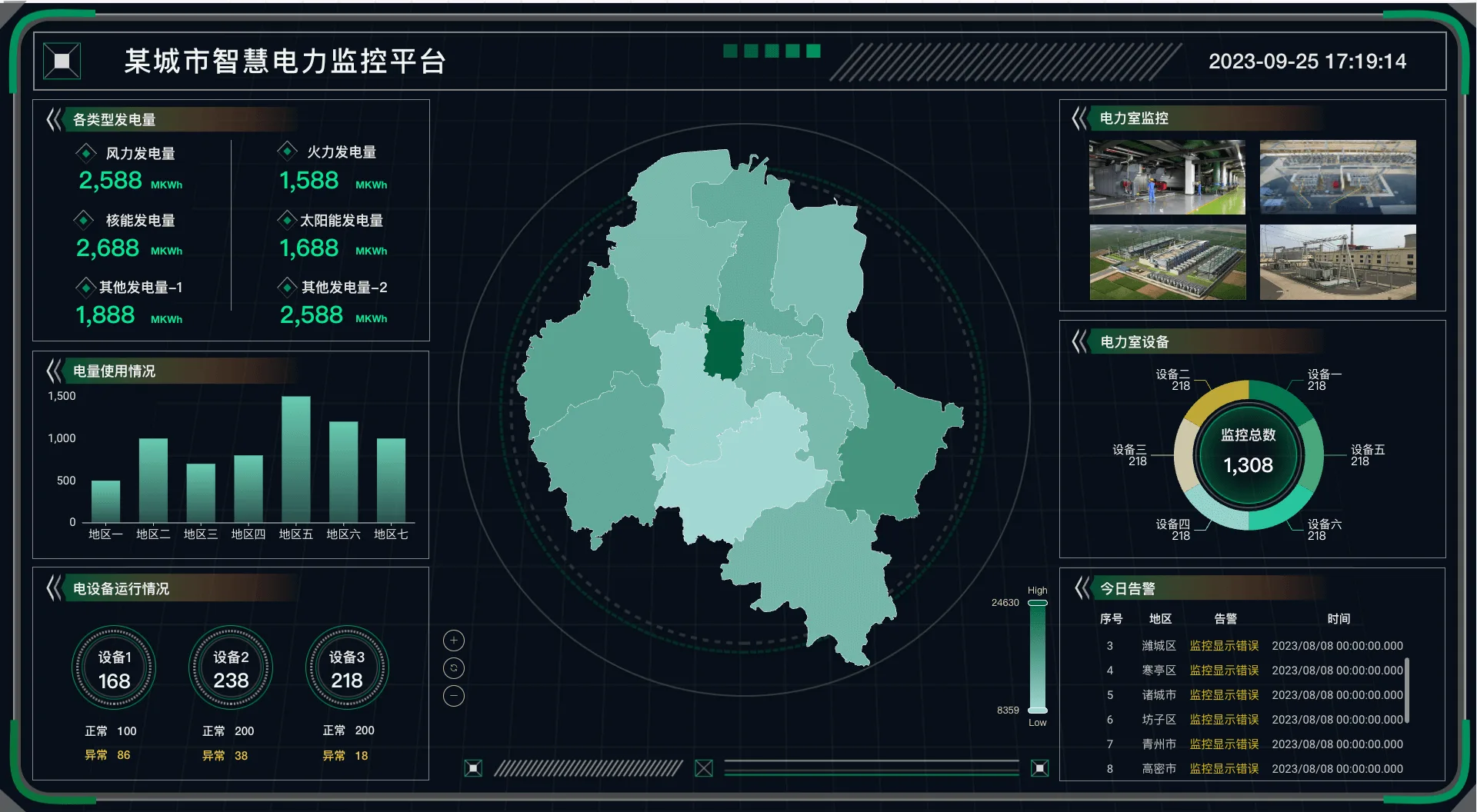 1 某城市智慧电力监控平台.png