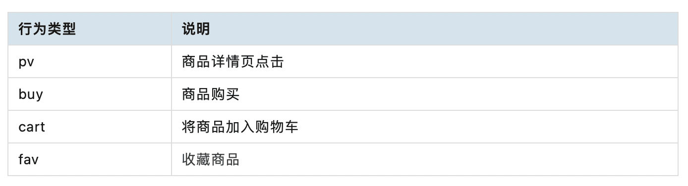 截屏2023-10-17 11.23.33.png