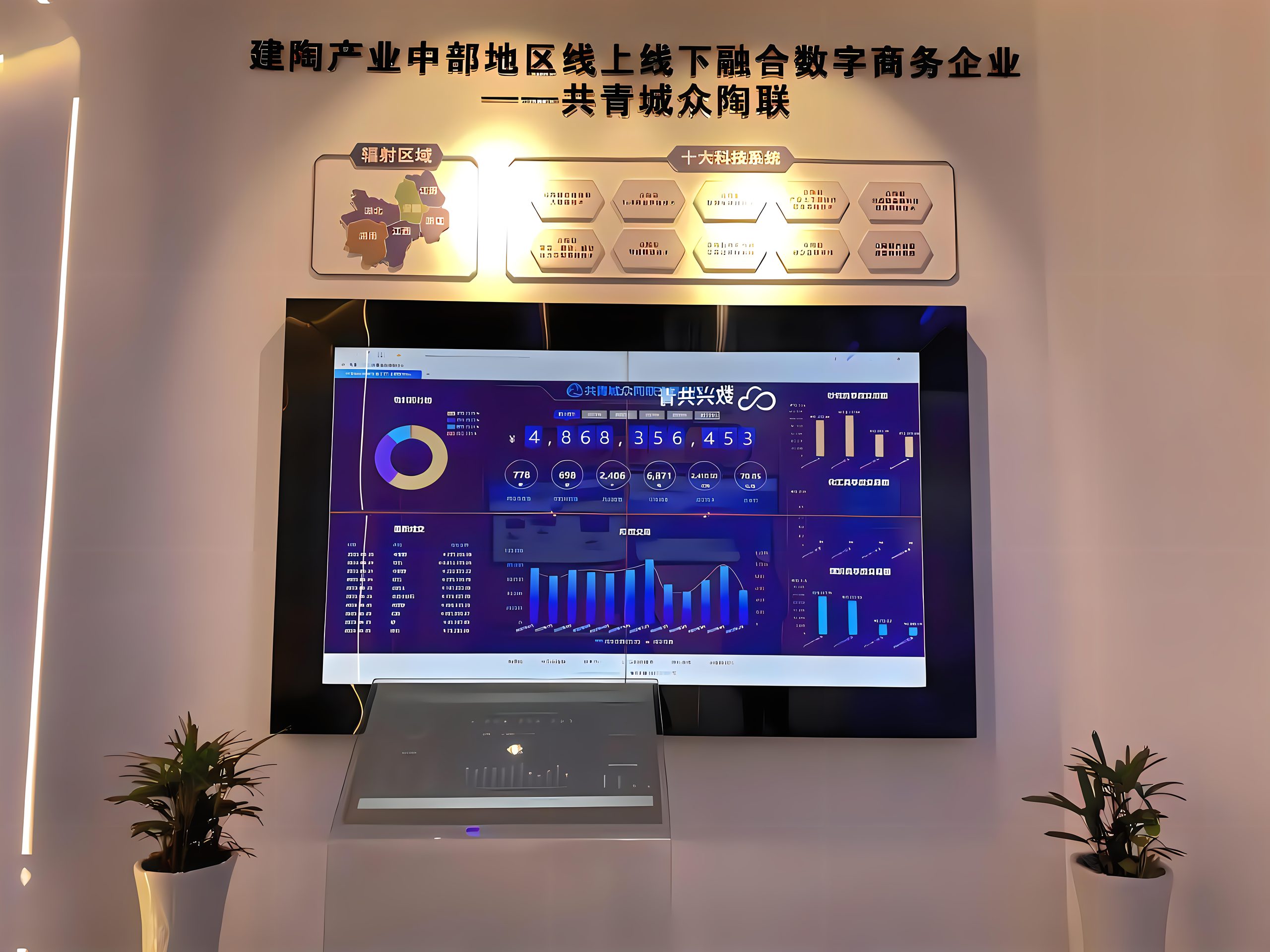 图5 DataEase数据大屏在众陶联的对外展示