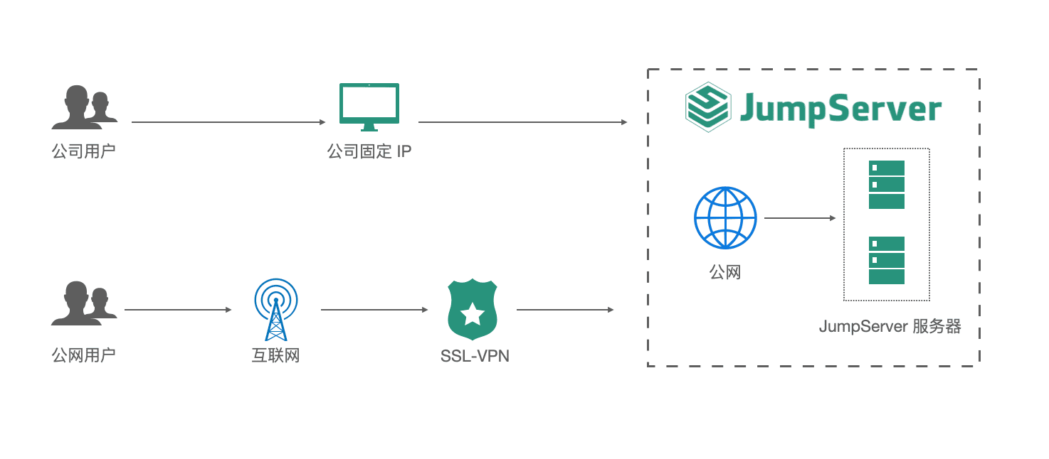 图1-vkfm.png