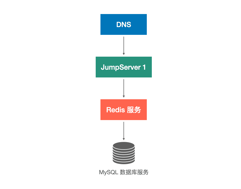 图2-nyla.png