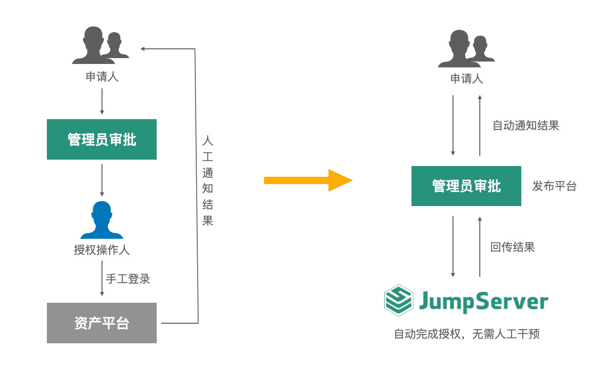 图11-brsl.png