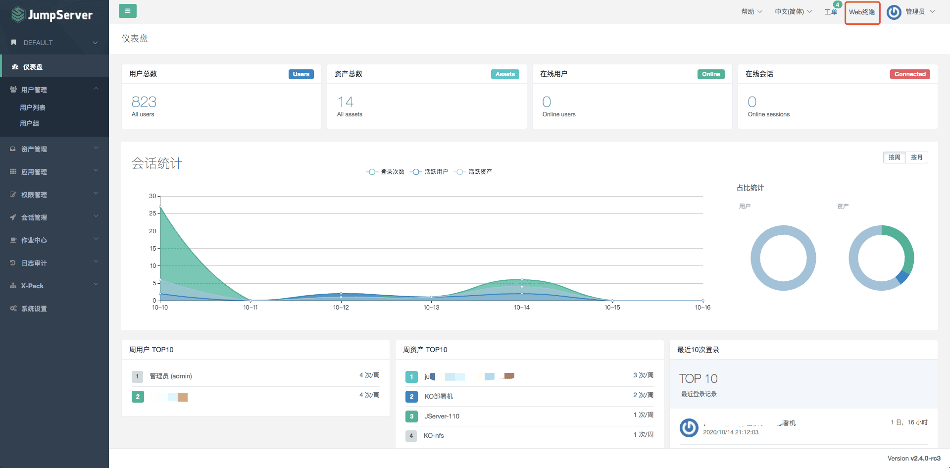 资产树重大优化，JumpServer v2.4.0发布