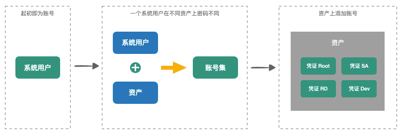 0213图2.png