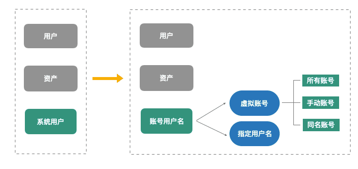 0213图3.png