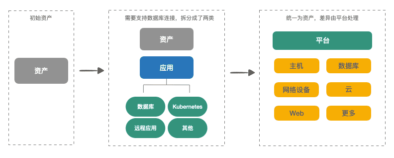 0213图6.png