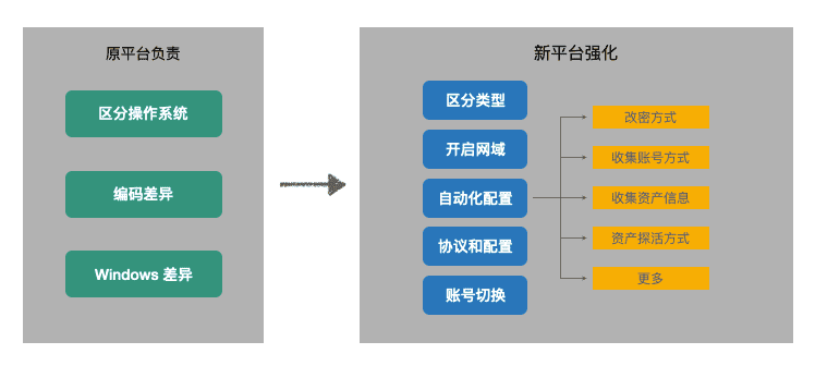 0213图10.png