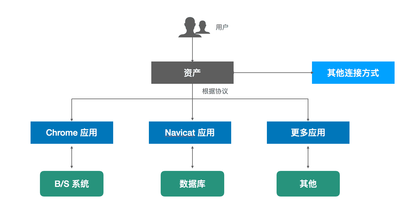 0213图13.png