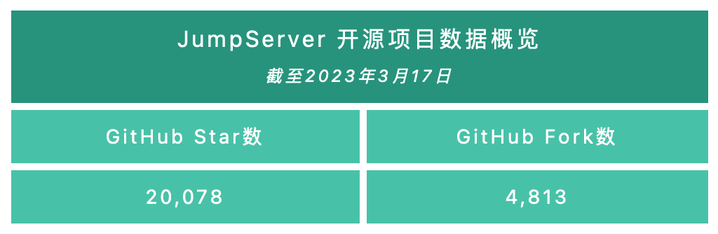 数据图.png