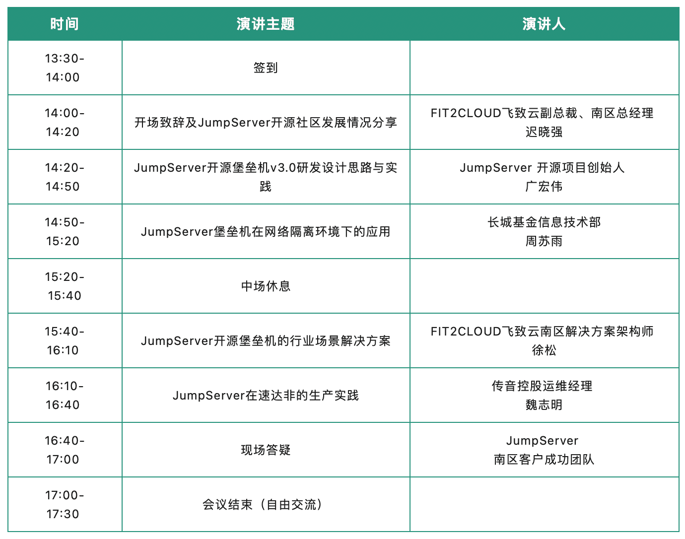截屏2023-04-12 12.40.13.png