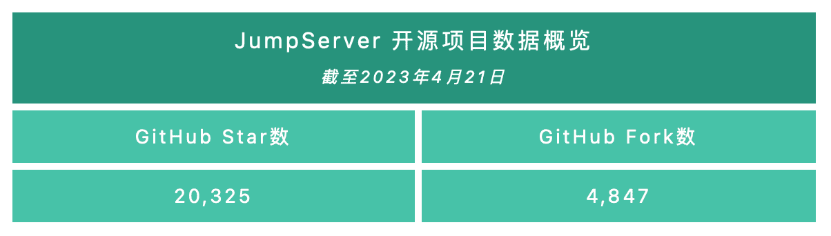 数据图-trwi.png