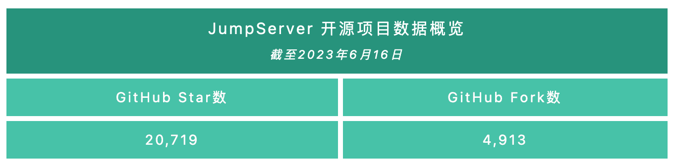 数据图-rljj.png