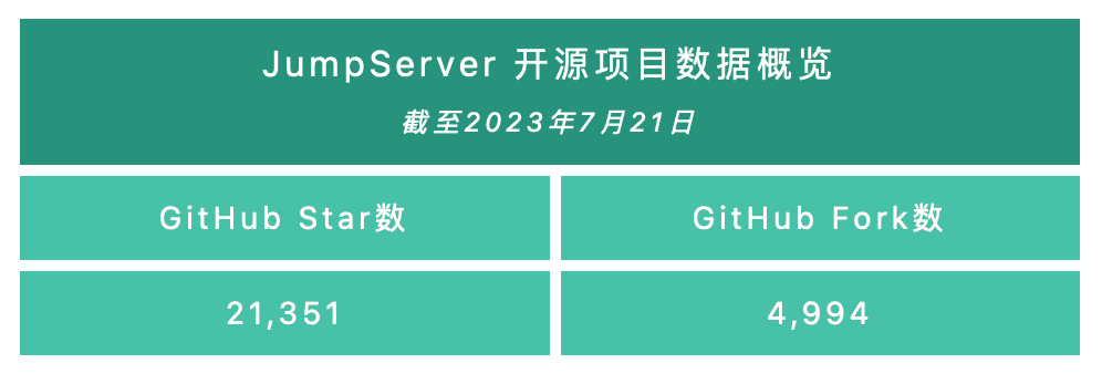数据图-agdy.png