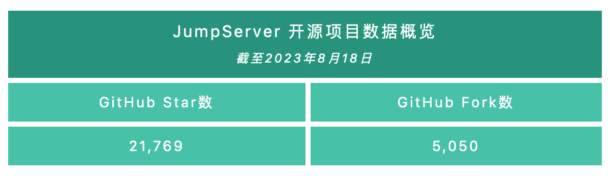 数据图-ecgp.png