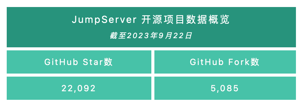 数据图-bond.png