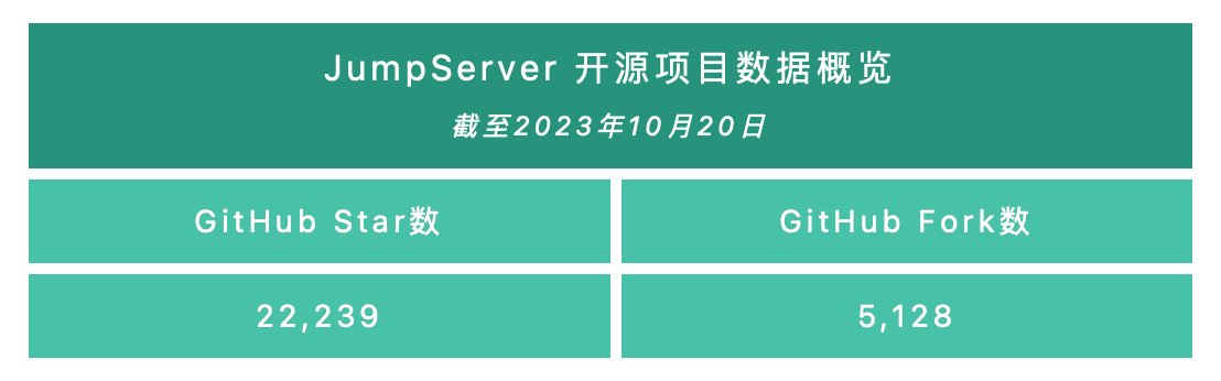 数据图-fhjk.png