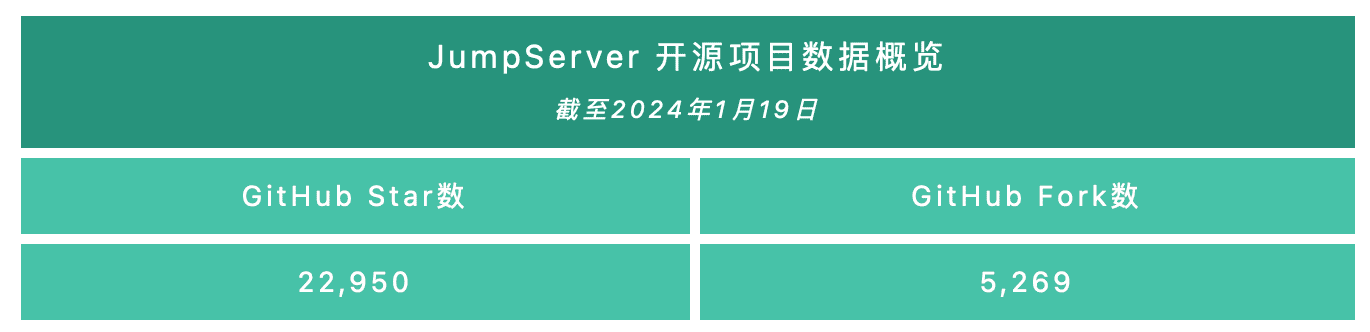 截屏2024-01-23 23.39.24.png