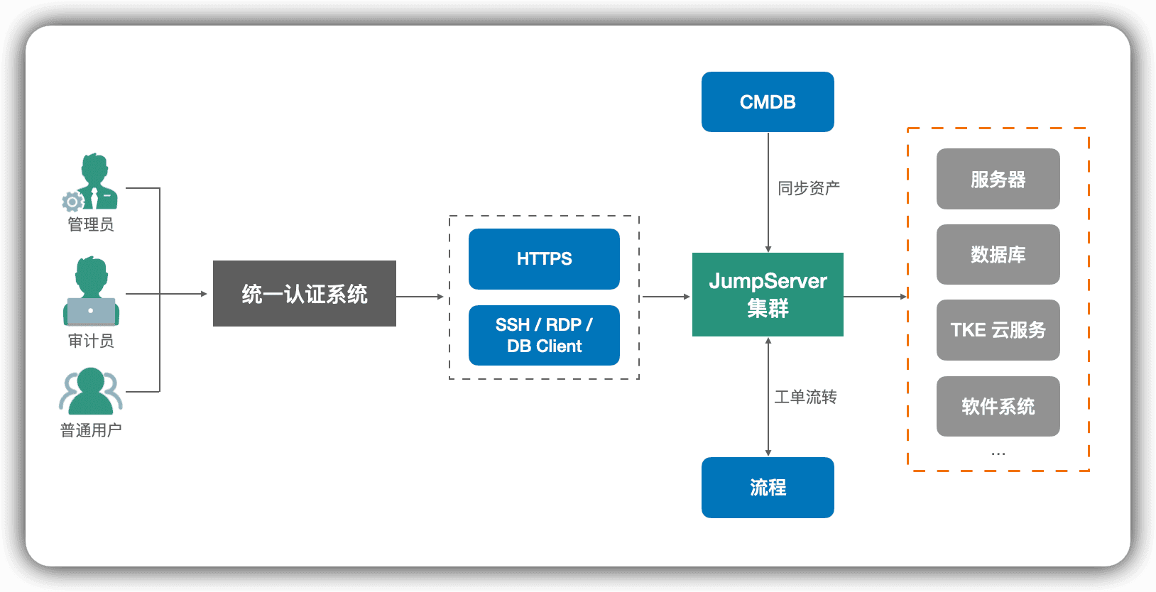 图1-oeua.png