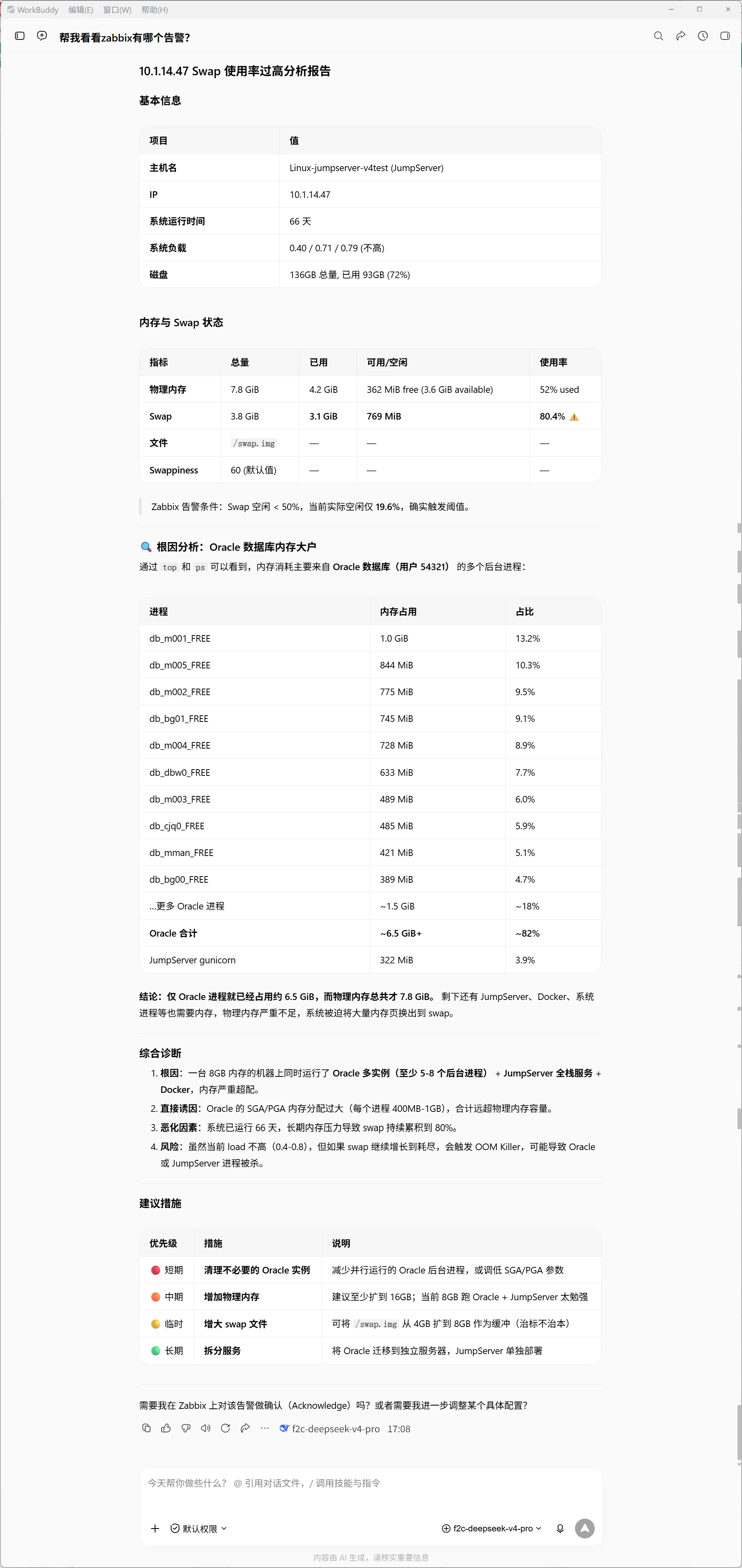 WorkBuddy 分析 Zabbix 告警原因