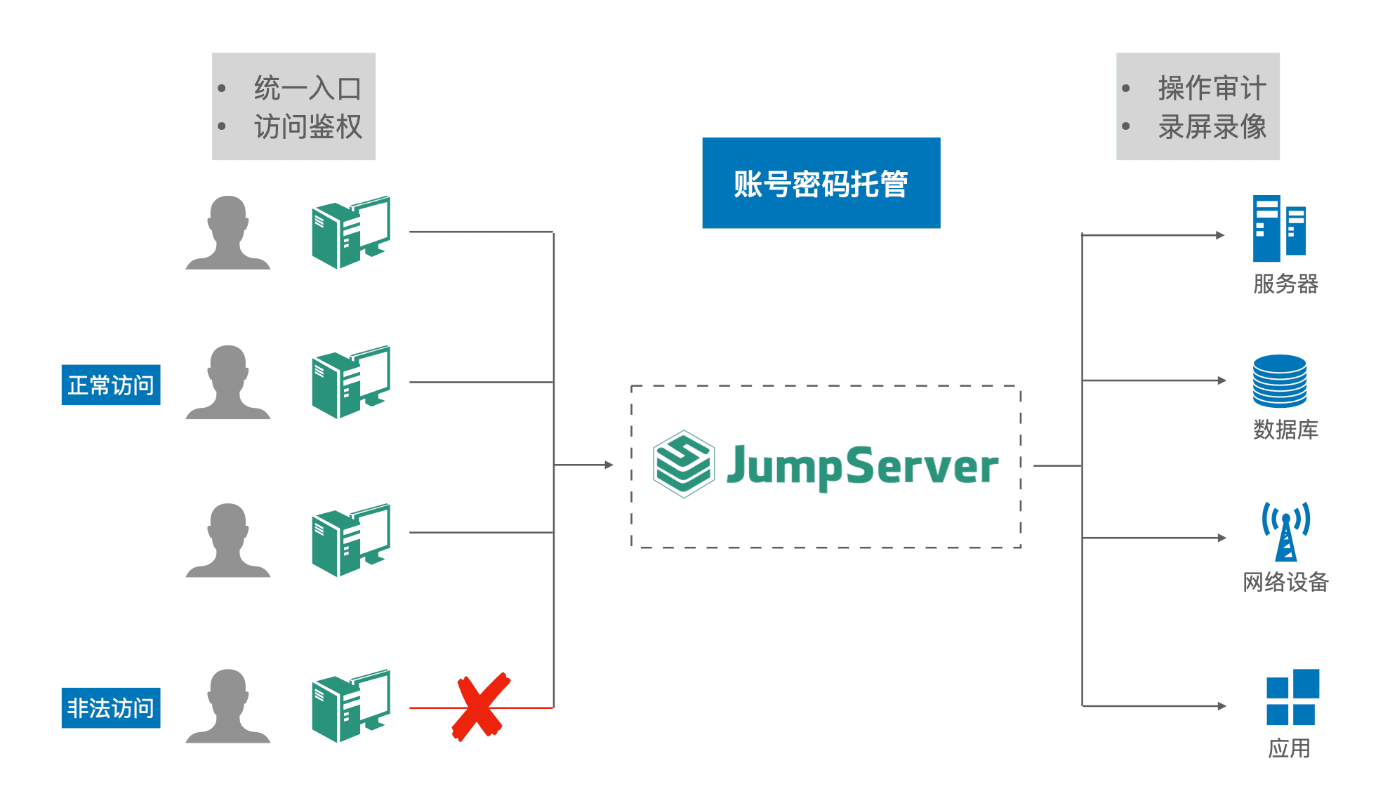 图3-zxle.png
