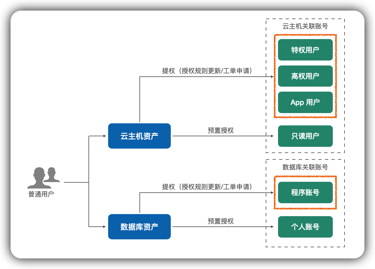 图1-oeua.png